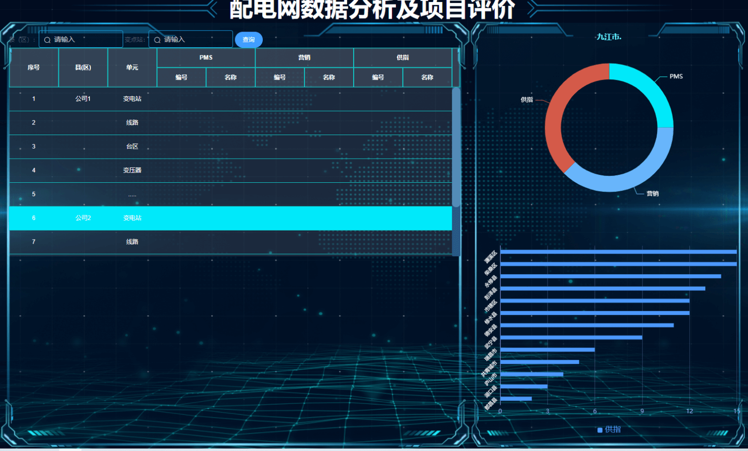 evaluate-1