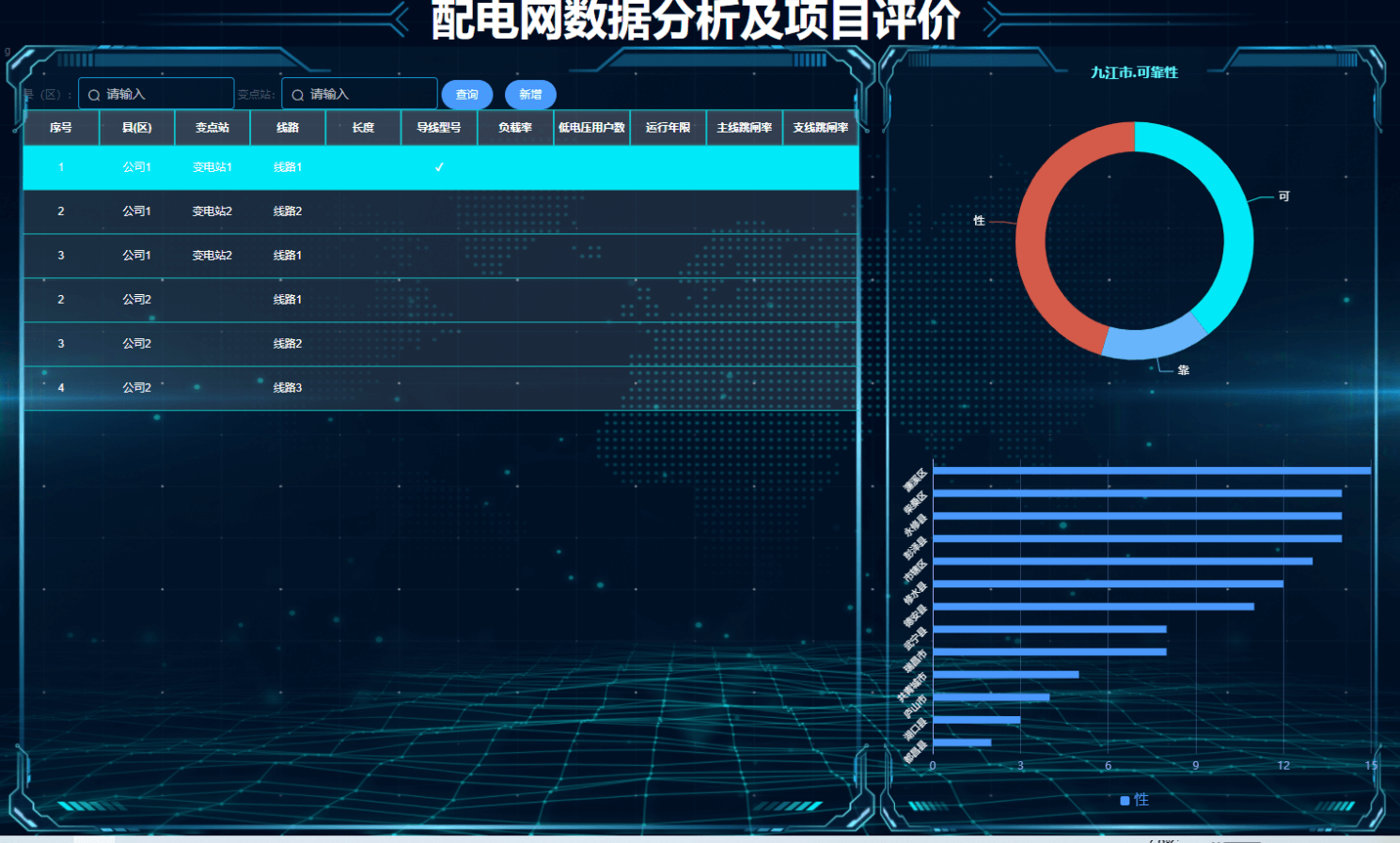 evaluate-2