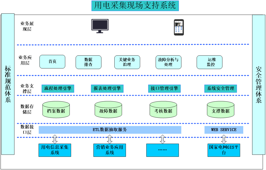 gather-1